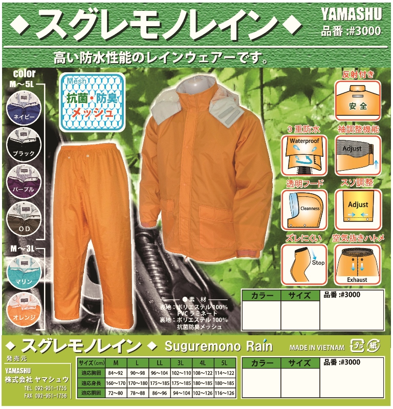 Bạn đã biết những yếu tố nào ảnh hưởng đến giá thành của chiếc áo mưa mình đang sử dụng?